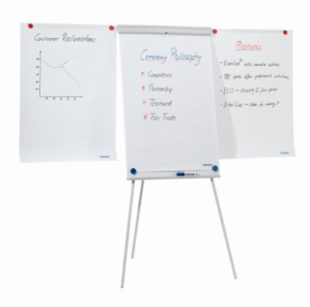 Franken Flipchart X-tra!Line Plus Tripod With 2 Extensions